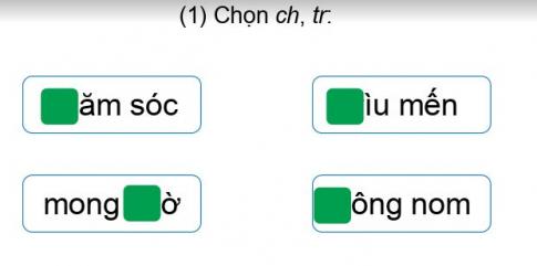 [Phát triển năng lực] Tiếng việt 1 bài 31A: Người thân một nhà