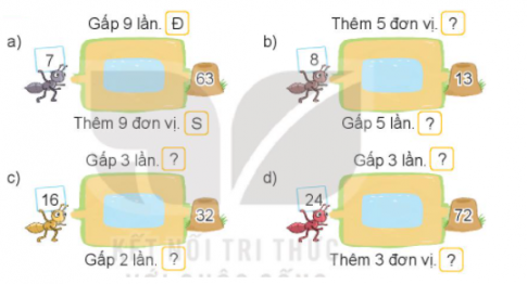 Giải toán 3 kết nối tri thức bài 24: Gấp một số lên một số lần