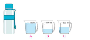 Giải toán 3 kết nối bài 32: Mi-li-lít