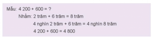 Giải toán 3 kết nối bài 54: Phép cộng trong phạm vi 10 000