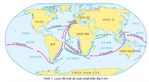 Giải bài 2 Các cuộc phát kiến địa lí và sự hình thành quan hệ sản xuất tư bản chủ nghĩa ở Tây Âu