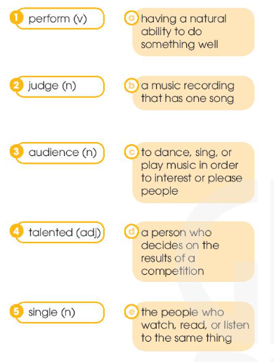 Giải Unit 3: Music - Language