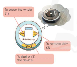 Giải Unit 5: Inventions - Listening