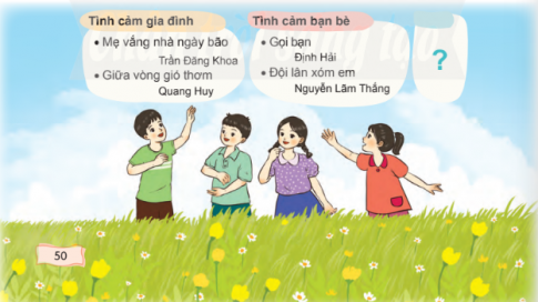 a. Tìm đọc một bài thơ viết về: