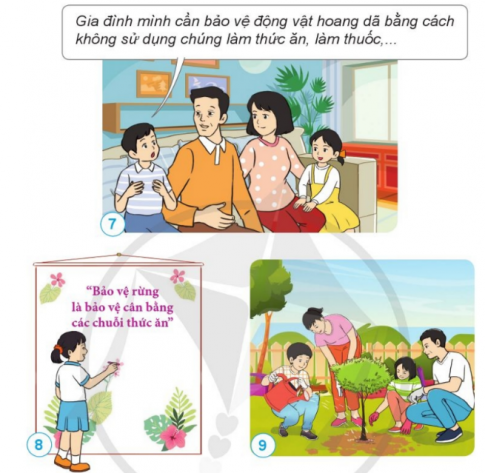 Các bạn trong hình dưới đây đã làm gì để vận động những người xung quanh cùng tham gia giữ cân bằng chuỗi thúc ăn trong tự nhiên?