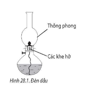 Tại sao ngọn đèn vẫn tiếp tục cháy?