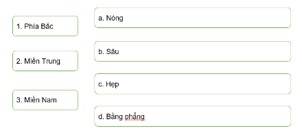 Câu 9. Ghép các ô bên trái với các ô bên phải cho phù hợp về đặc điểm địa hình vùng biển đảo nước ta. a.  b.