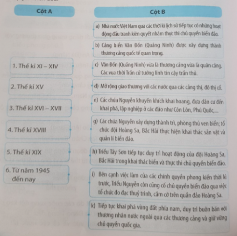 Câu 8. Hãy ghép các thông tin ở cột A với các thông tin ở cột B cho phù hợp với các chính sách và việc làm của các Nhà nước Việt Nam trong quá trình xác lập chủ quyền biển đảo.