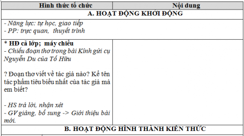 Giáo án vnen bài Truyện Kiều – Chị em Thúy Kiều