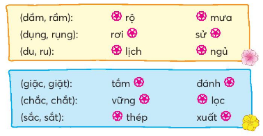 Bác thủ thư làm gì để hướng dẫn Hà tìm bài cần đọc? Trang mục lục sách gồm những nội dung gì?