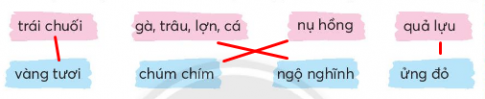 Khám phá và luyện tập 1. Đọc: Người nặn tò he  1. Bác Huấn chắt được màu gì từ mỗi loại lá, củ dưới đây?  Bác Huấn chắt được màu gì từ mỗi loại lá, củ dưới đây? 2. Tìm từ ngữ chỉ hoạt động của bác Huấn để tìm ra những con tò he.  3. Chon từ ngữ ở thẻ màu xanh phù hợp với thẻ màu hồng:  Bác Huấn chắt được màu gì từ mỗi loại lá, củ dưới đây? 4. Đọc câu văn nói về tình cảm của bạn nhỏ đối với bác Huấn.  2. Viết  a) Nghe-viết: Vượt qua lốc dữ.  b) Tìm tiếng bắt đầu bằng chữ ng hoặc ngh:  Trong bài chính tả Ngoà