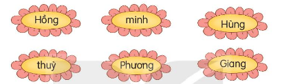  Cầu thủ dự bị