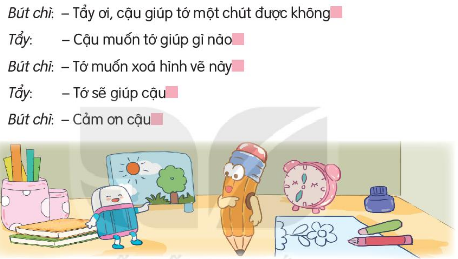 Nói tên các đồ dùng có ở góc học tập