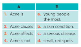 Giải Unit 2 Healthy living (Skills 1)