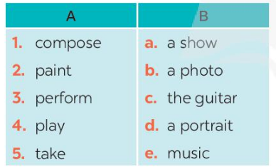 Giải Unit 4 Music and Arts (A closer look 1)