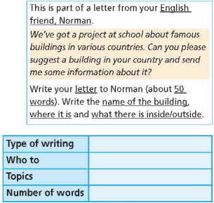 [Right On] Giải tiếng Anh 6: Writing - A letter about a building