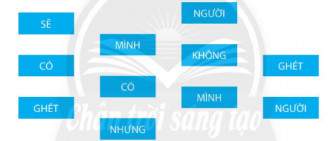 m hãy ghép các từ trong hình thành câu khẩu hiệu hoàn chỉnh có nội dung liên quan yêu thương con người và giải thích câu hoàn chỉnh đó