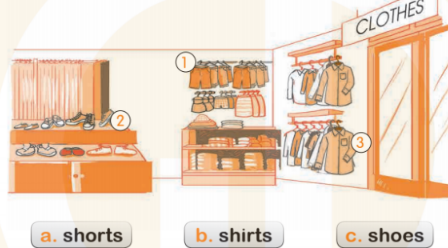 Giải SBT Tiếng Anh 2 Unit 15: In the clothes shop