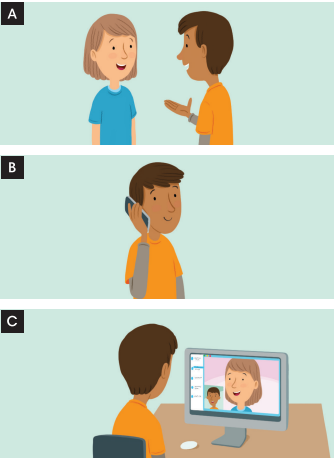 [English Discovery] Giải SBT Tiếng Anh 6 Unit 8: Talking to the world - Listening and Vocabulary