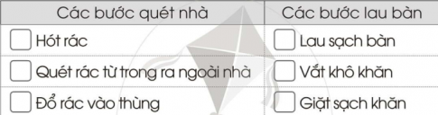 [Cánh diều] Giải VBT Tự nhiên và xã hội 2 bài 4: Giữ vệ sinh nhà ở