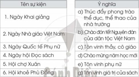 [Cánh diều] Giải VBT Tự nhiên và xã hội 2 bài 5: Một số sự kiện ở trường học