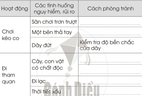 [Cánh diều] Giải VBT Tự nhiên và xã hội 2 bài 7: An toàn khi ở trường