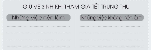 [Cánh diều] Giải VBT Tự nhiên và xã hội 2 bài Ôn tập và đánh giá Chủ đề Trường học 