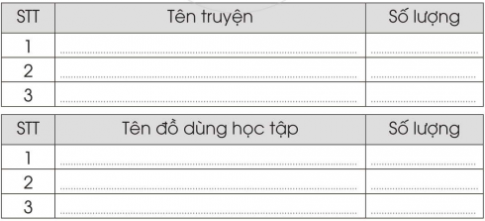 [Cánh diều] Giải VBT Tự nhiên và xã hội 2 bài 10: Mua, bán hàng hóa