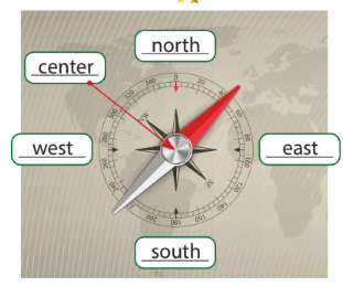 [Smart World] Giải Tiếng Anh 6 Unit 1: Home ( Lesson 3)