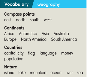 [ English Discovery] Giải Tiếng Anh 6 Starter Unit 8: Talking to the world - Vocabulary