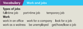 [ English Discovery] Giải Tiếng Anh 6 Starter Unit 10: My dream job - Reading and Vocabulary