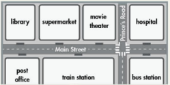 [Smart World] Giải Tiếng Anh 6 Unit 6: Community services (Lesson 1)