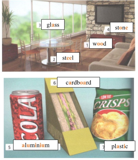 Giải SBT Tiếng Anh 10 Friends Global 8A. Vocabulary Unit 8: Science