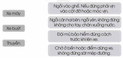 [Cánh diều] Giải VBT Tự nhiên và xã hội 2 bài 9: An toàn khi đi trên phương tiện giao thông 