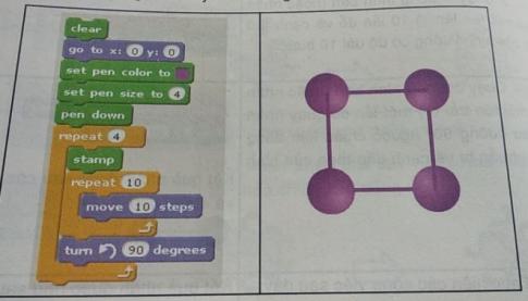 Giải vnen tin 8 bài 5: Thực hành vẽ hình