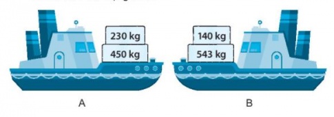 [KNTT] Giải VBT Toán 2 bài 59: Phép cộng (không nhớ) trong phạm vi 1000