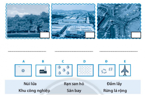 [Chân trời sáng tạo] Giải SBT lịch sử và địa lí 6 bài 2: Kí hiệu và chú giải trên một số bản đồ thông dụng