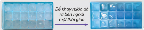 Hình ảnh sau ứng với hiện tượng nào?