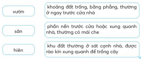 [CTST] Giải VBT Tiếng Việt 2 bài 2: Con suối bản tôi