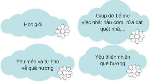 [KNTT] Giải VBT Đạo đức 2 bài 2: Em yêu quê hương