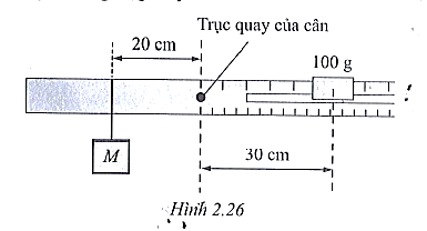 Một cân đòn sử dụng khối lượng trượt 100 g để cân vật M.