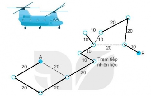 [KNTT] Giải VBT Toán 2 bài 59: Phép cộng (không nhớ) trong phạm vi 1000