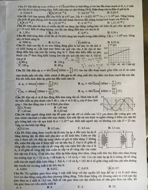 Thi THPTQG 2020: Đề thi và đáp án môn Vật lý mã đề 202