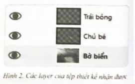 Giải SBT Tin học 8 cánh diều bài 4 Lớp ảnh