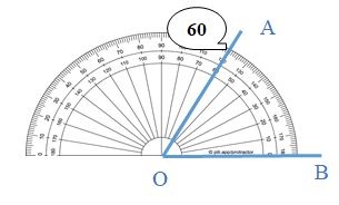  Quan sát thước đo góc rồi nêu số đo góc