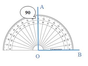  Quan sát thước đo góc rồi nêu số đo góc