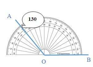  Quan sát thước đo góc rồi nêu số đo góc