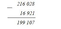 216 028                16 921              199 107