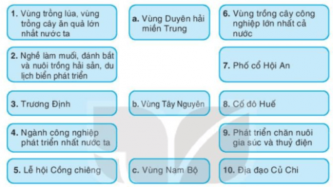 Lựa chọn thông tin phù hợp và ghi kết quả vào vở