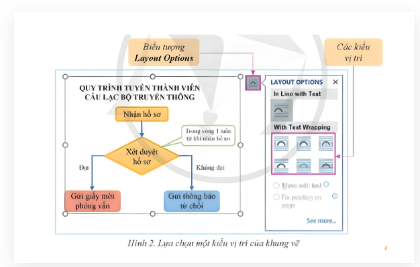 1. Tạo và xử lí hình vẽ